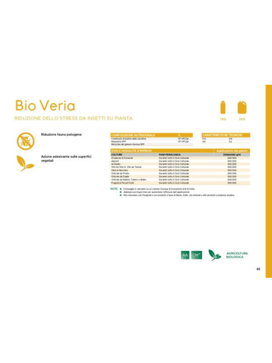 Bio Veria