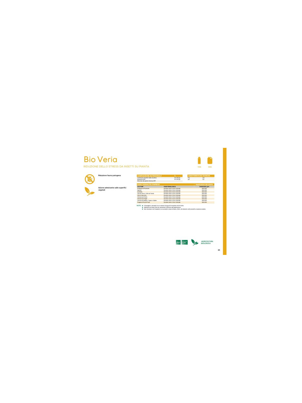 Bio Veria
