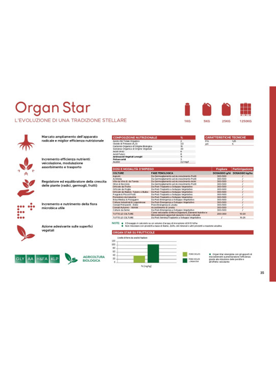 Organ Star