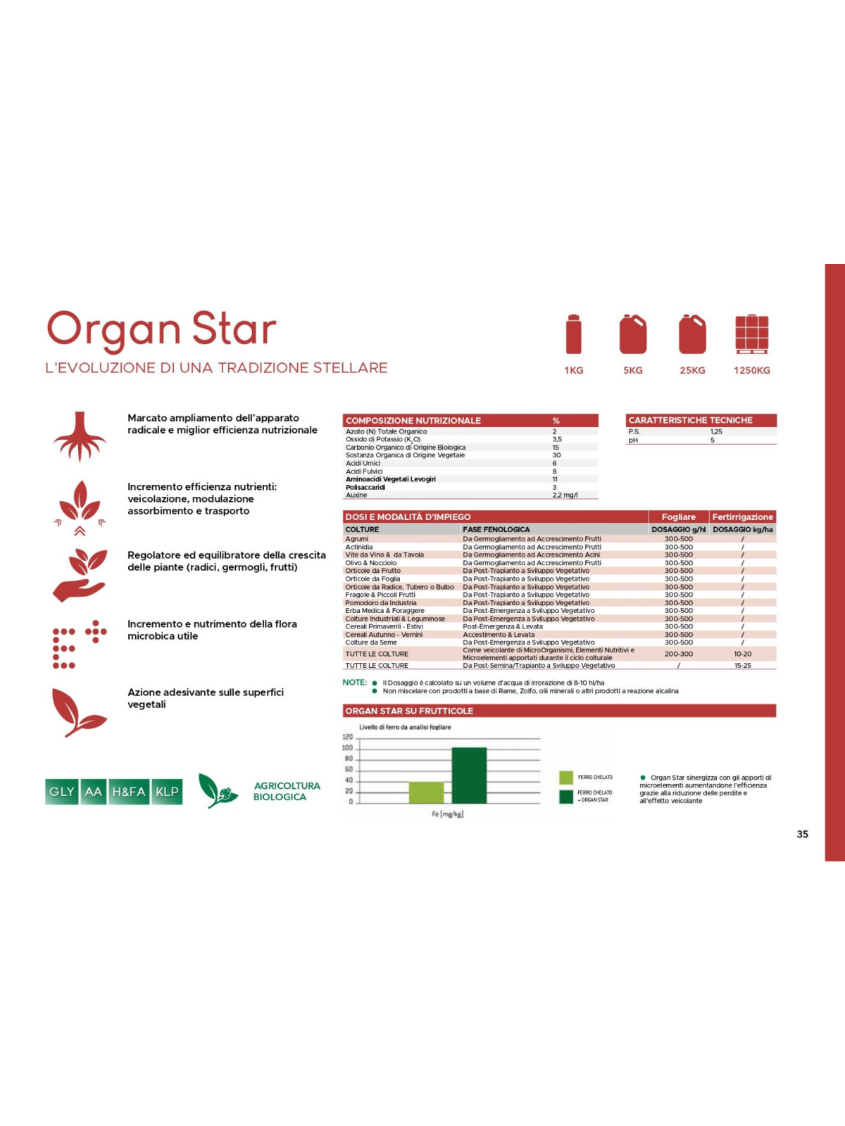 Organ Star
